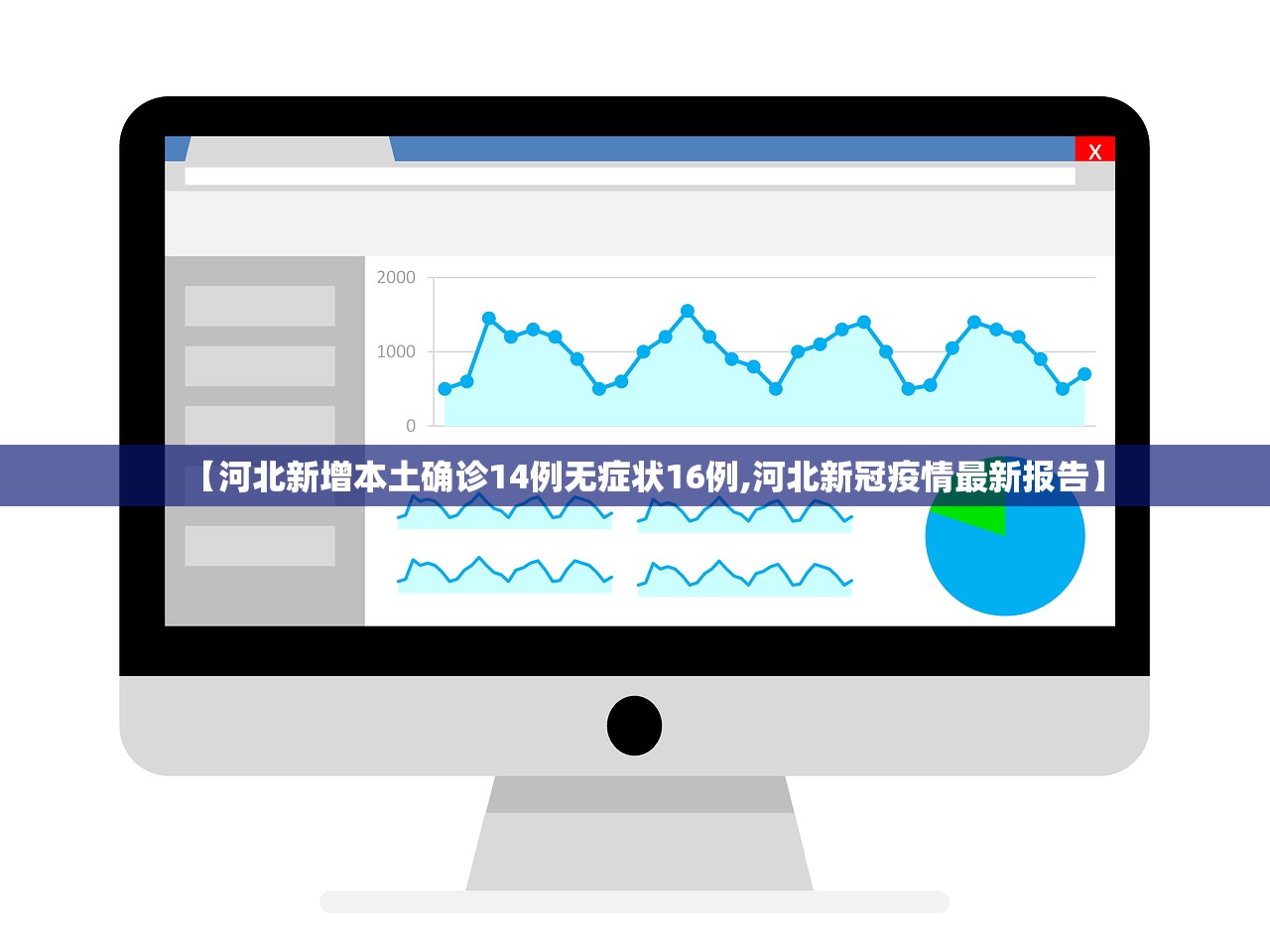 【河北新增本土确诊14例无症状16例,河北新冠疫情最新报告】