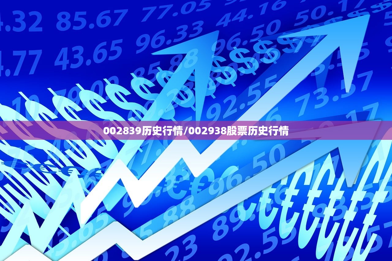 002839历史行情/002938股票历史行情 002839历史行情/002938股票历史行情