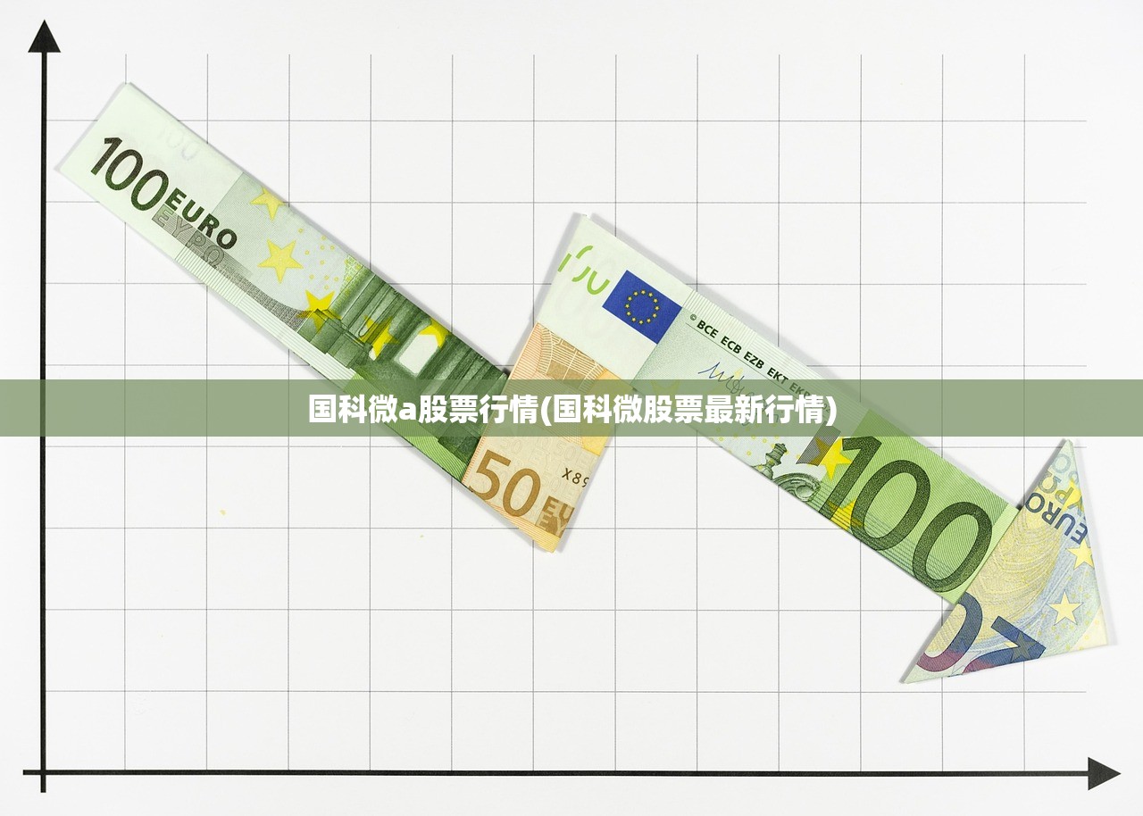 国科微a股票行情(国科微股票最新行情) 国科微a股票行情(国科微股票最新行情)