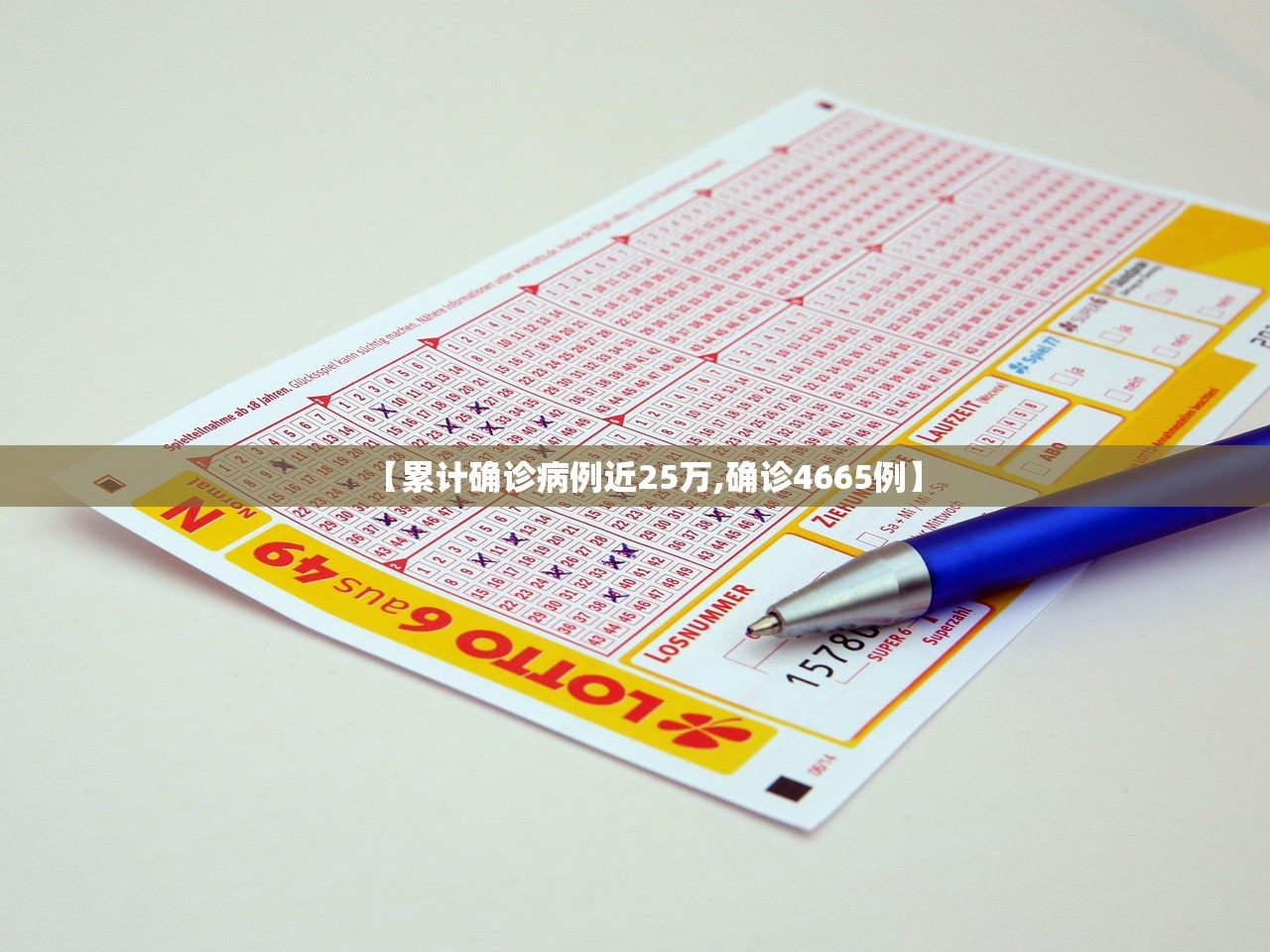 【累计确诊病例近25万,确诊4665例】
