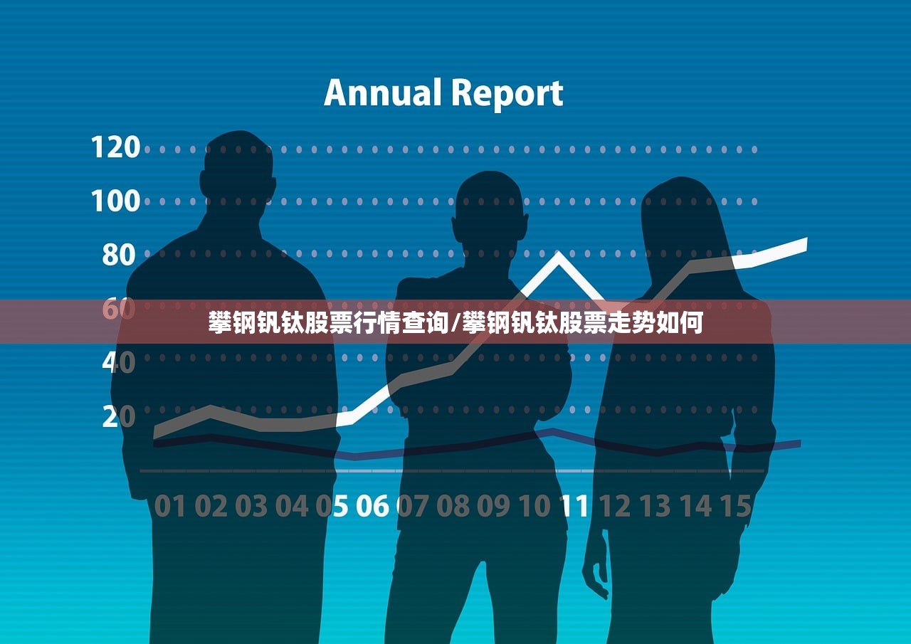 攀钢钒钛股票行情查询/攀钢钒钛股票走势如何 攀钢钒钛股票行情查询/攀钢钒钛股票走势如何