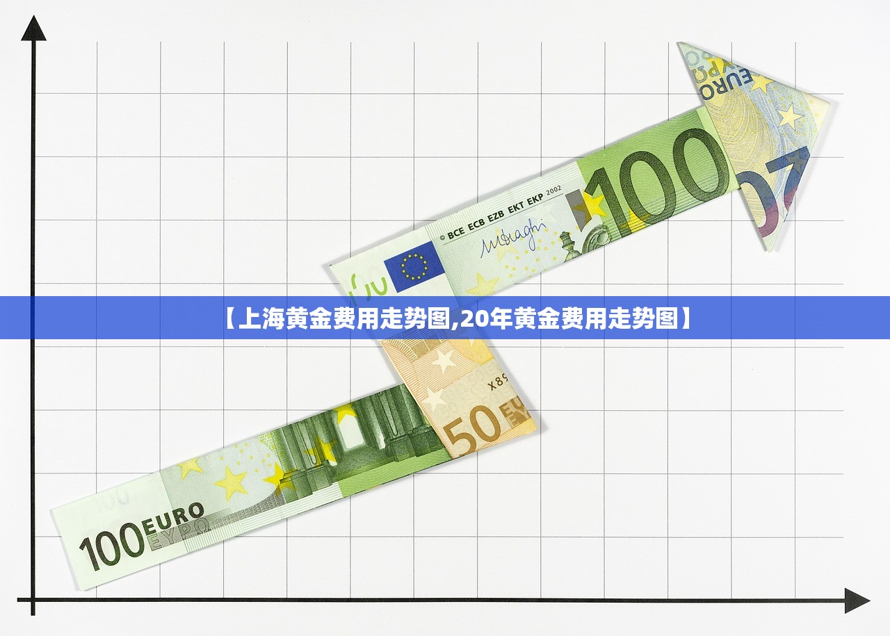 【上海黄金费用走势图,20年黄金费用走势图】