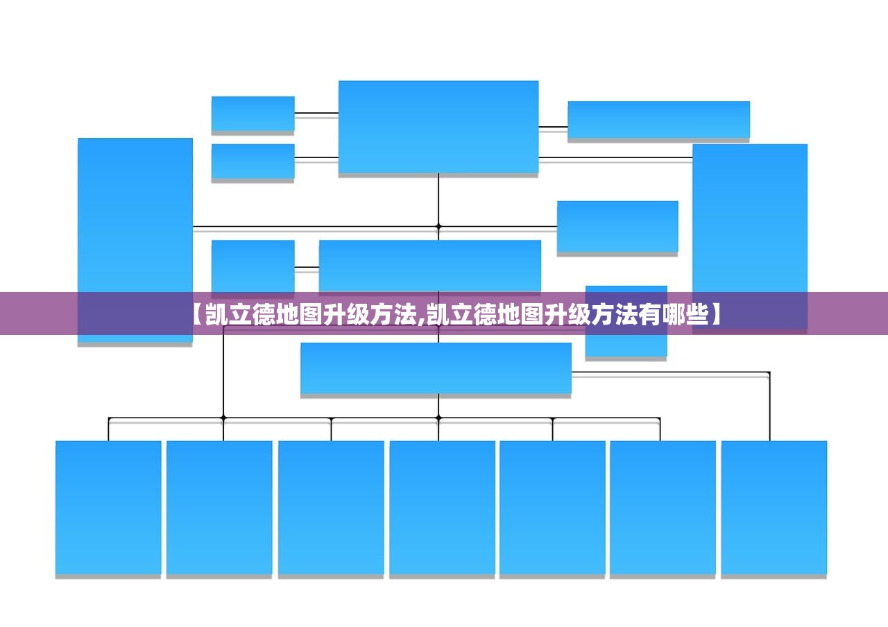 【凯立德地图升级方法,凯立德地图升级方法有哪些】
