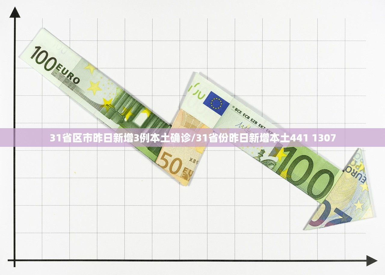 31省区市昨日新增3例本土确诊/31省份昨日新增本土441 1307 31省区市昨日新增3例本土确诊/31省份昨日新增本土441 1307