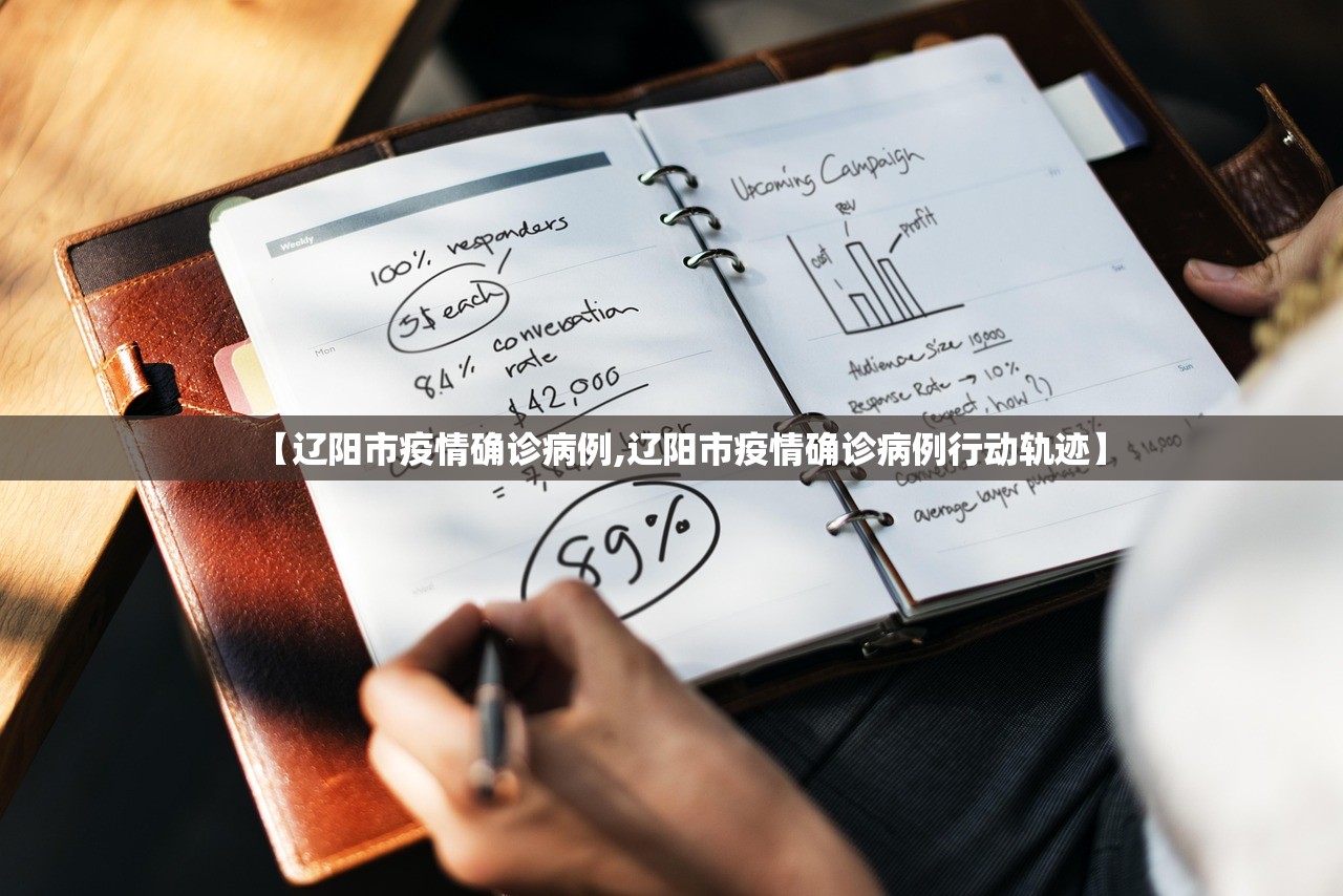 【辽阳市疫情确诊病例,辽阳市疫情确诊病例行动轨迹】 【辽阳市疫情确诊病例,辽阳市疫情确诊病例行动轨迹】
