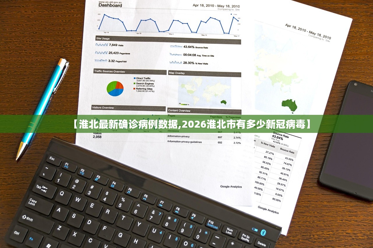 【淮北最新确诊病例数据,2026淮北市有多少新冠病毒】