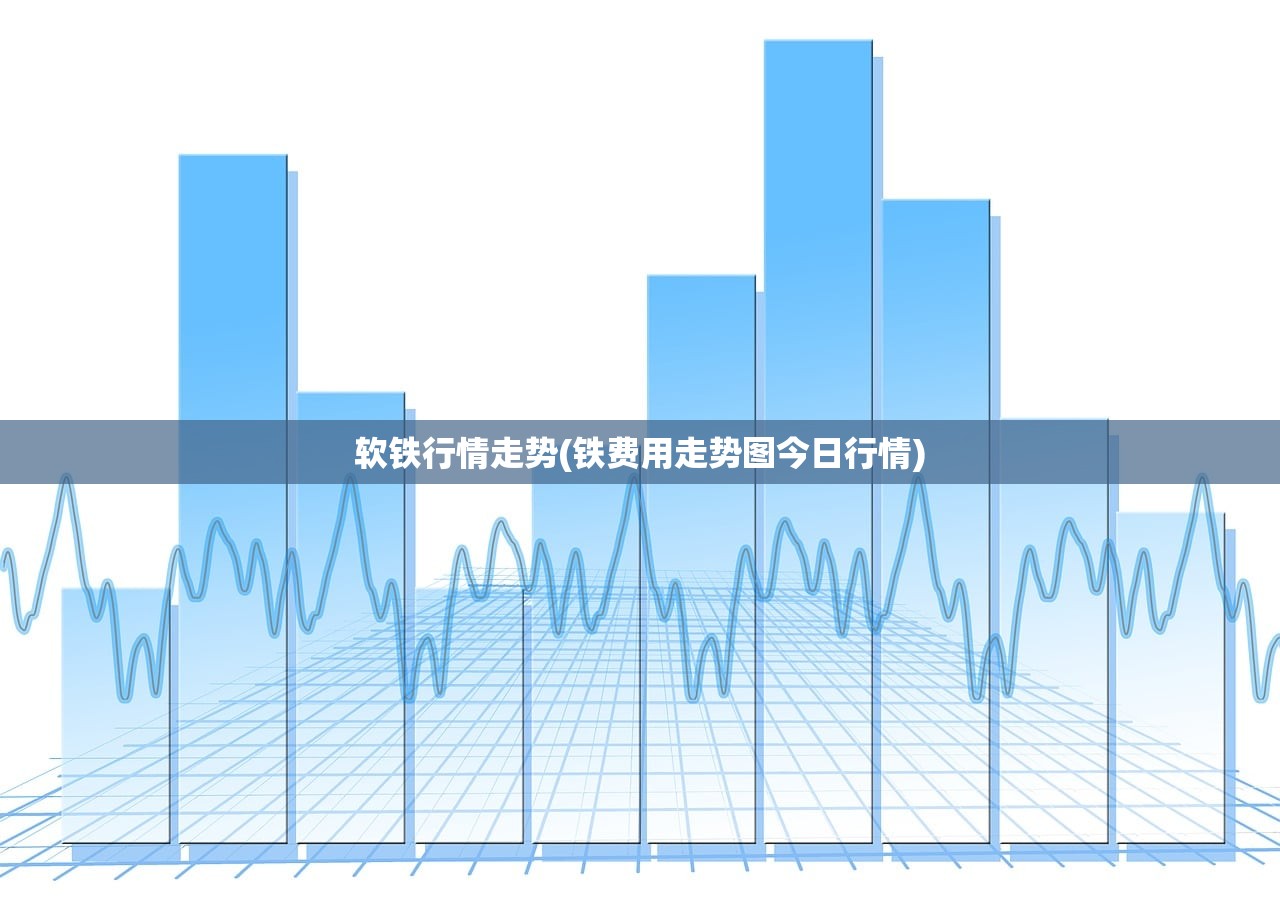软铁行情走势(铁费用走势图今日行情)