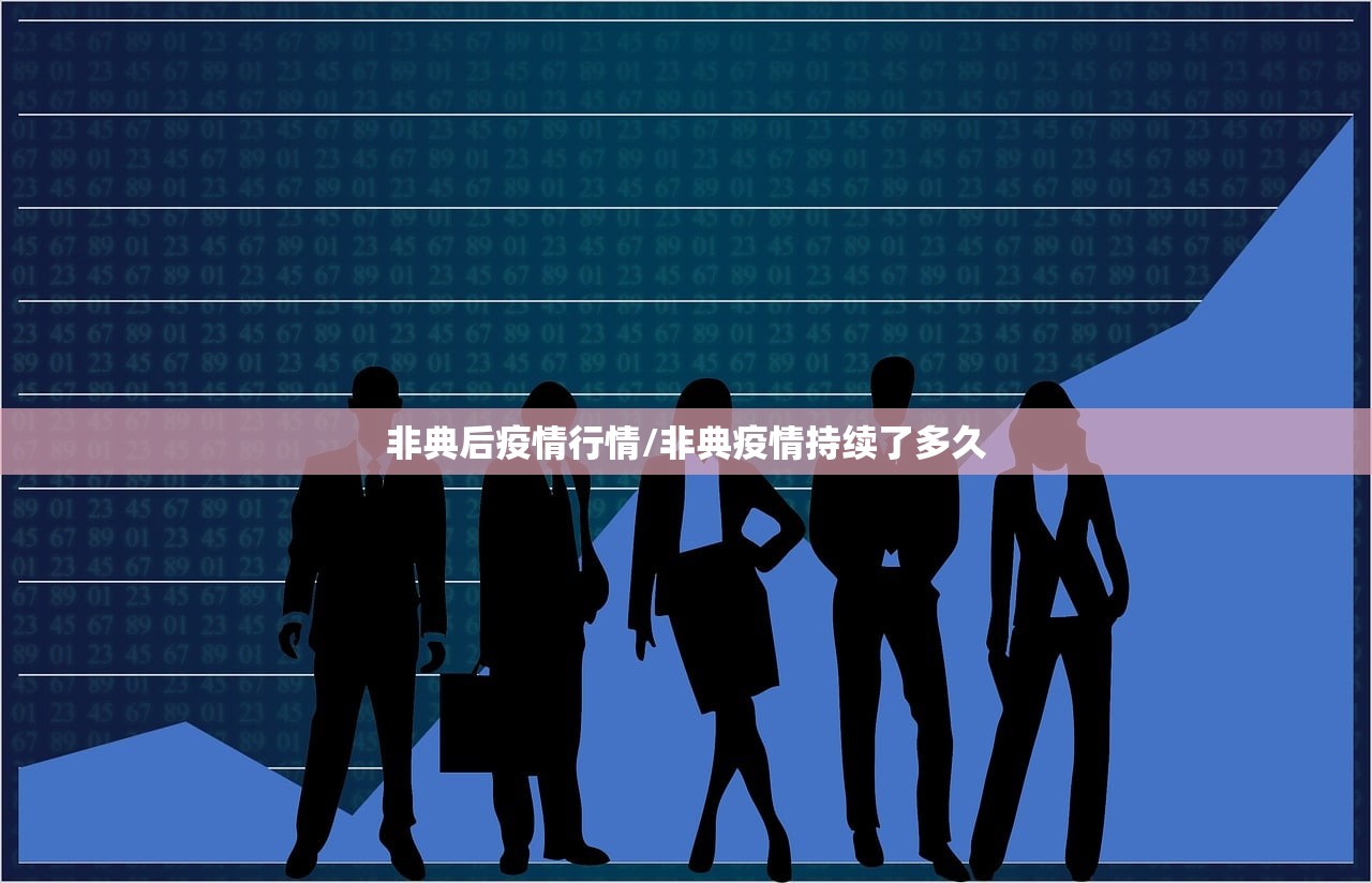 非典后疫情行情/非典疫情持续了多久 非典后疫情行情/非典疫情持续了多久
