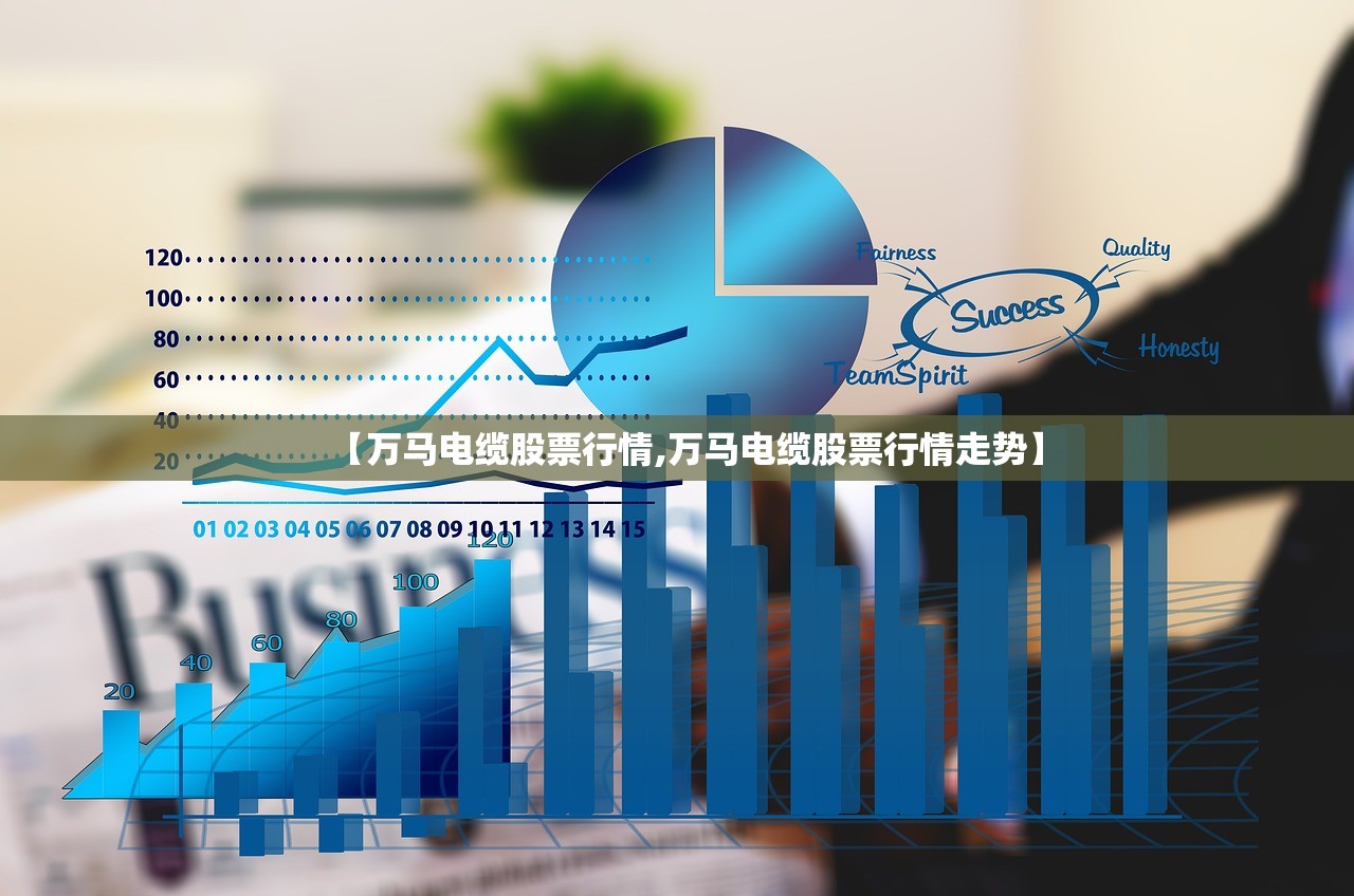 【万马电缆股票行情,万马电缆股票行情走势】 【万马电缆股票行情,万马电缆股票行情走势】