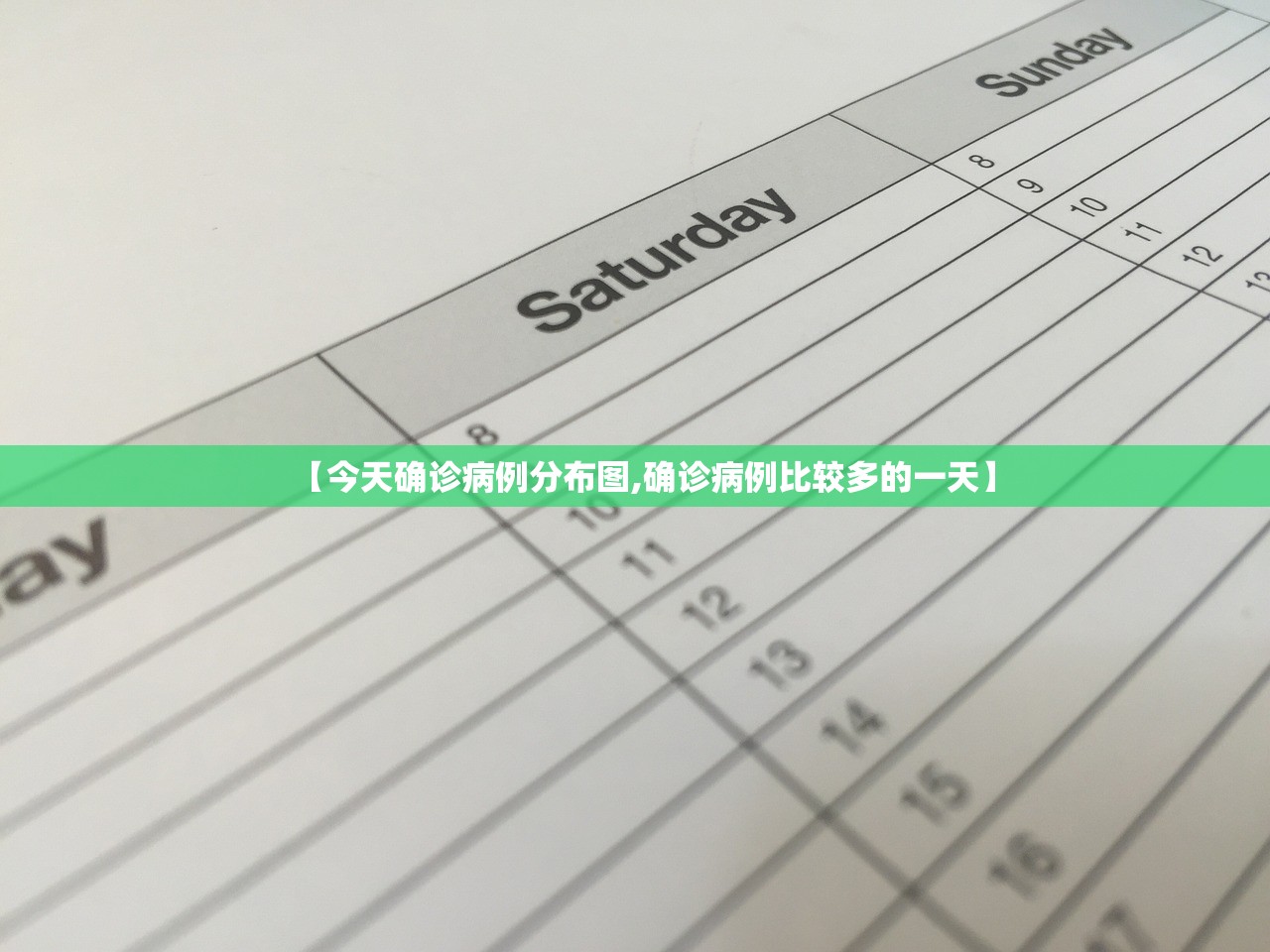 【今天确诊病例分布图,确诊病例比较多的一天】 【今天确诊病例分布图,确诊病例比较多的一天】