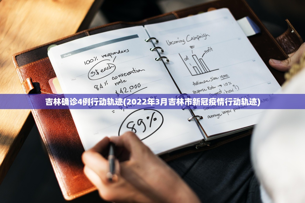 吉林确诊4例行动轨迹(2022年3月吉林市新冠疫情行动轨迹) 吉林确诊4例行动轨迹(2022年3月吉林市新冠疫情行动轨迹)