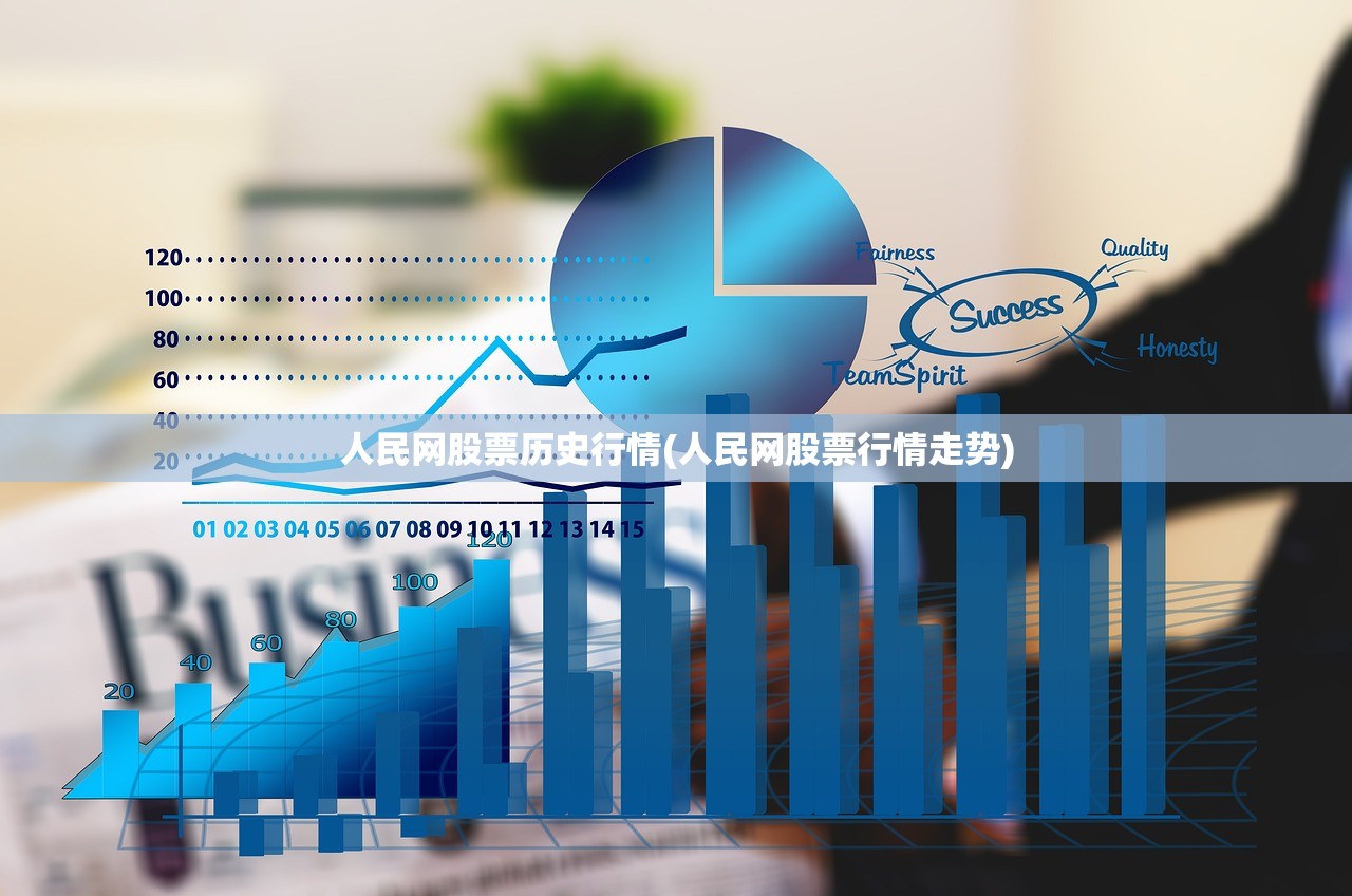 人民网股票历史行情(人民网股票行情走势) 人民网股票历史行情(人民网股票行情走势)