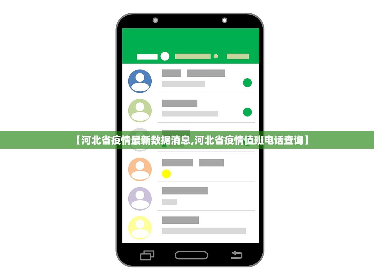 【河北省疫情最新数据消息,河北省疫情值班电话查询】 【河北省疫情最新数据消息,河北省疫情值班电话查询】