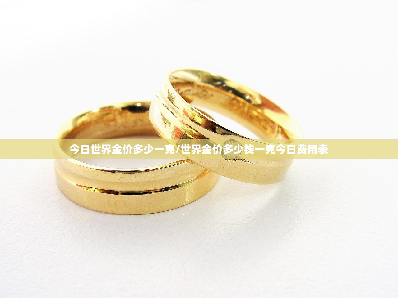 今日世界金价多少一克/世界金价多少钱一克今日费用表