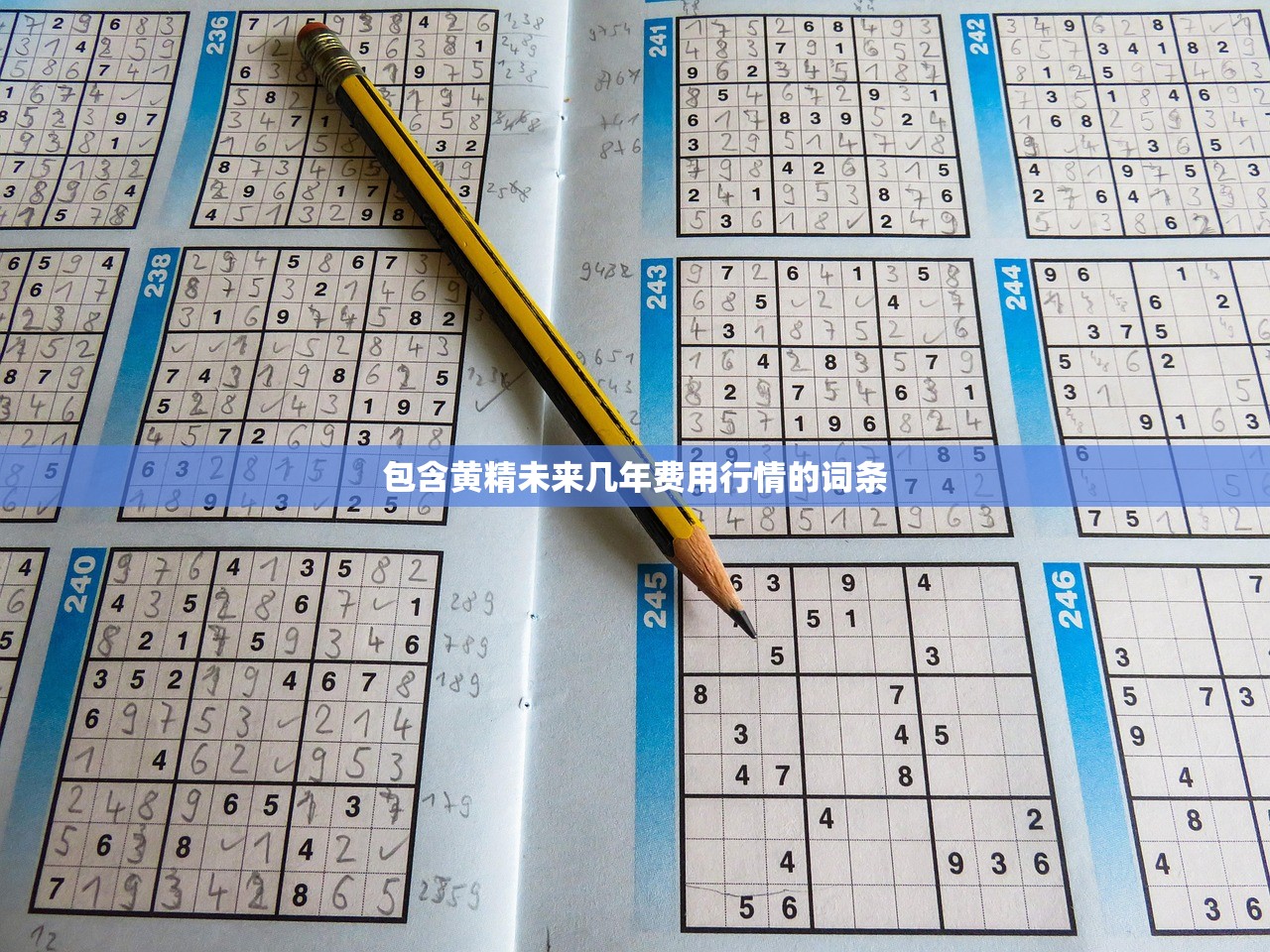 包含黄精未来几年费用行情的词条
