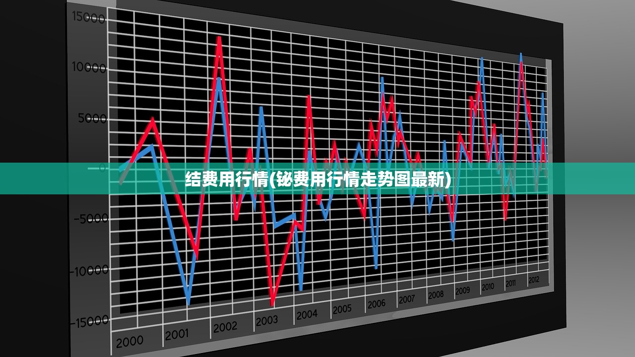 结费用行情(铋费用行情走势图最新) 结费用行情(铋费用行情走势图最新)