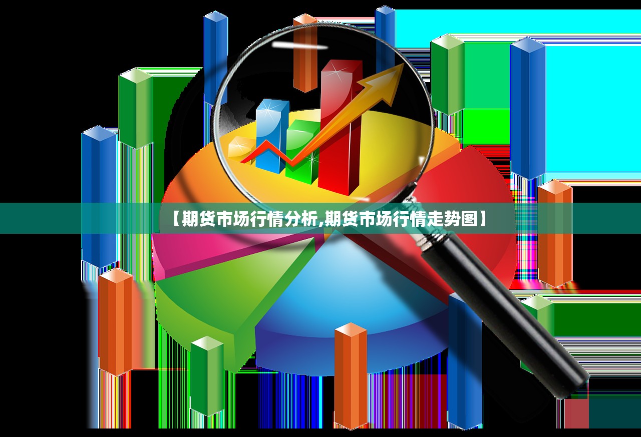 【期货市场行情分析,期货市场行情走势图】 【期货市场行情分析,期货市场行情走势图】