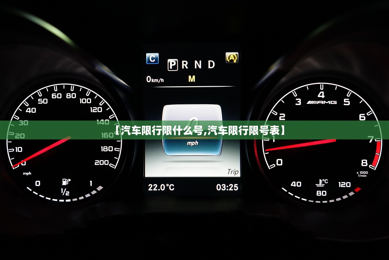 【汽车限行限什么号,汽车限行限号表】