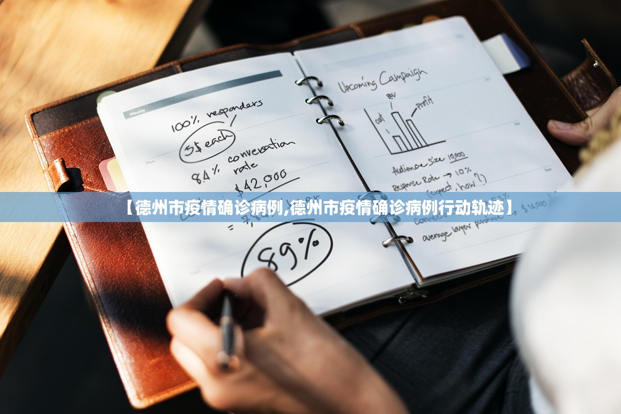 【德州市疫情确诊病例,德州市疫情确诊病例行动轨迹】 【德州市疫情确诊病例,德州市疫情确诊病例行动轨迹】