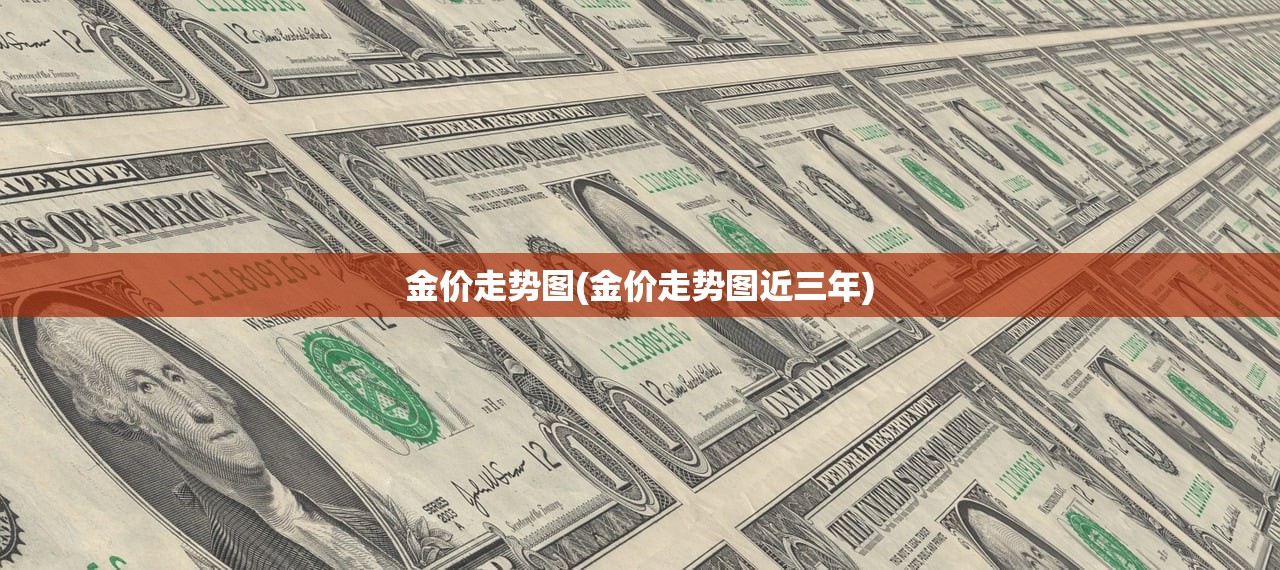 金价走势图(金价走势图近三年) 金价走势图(金价走势图近三年)