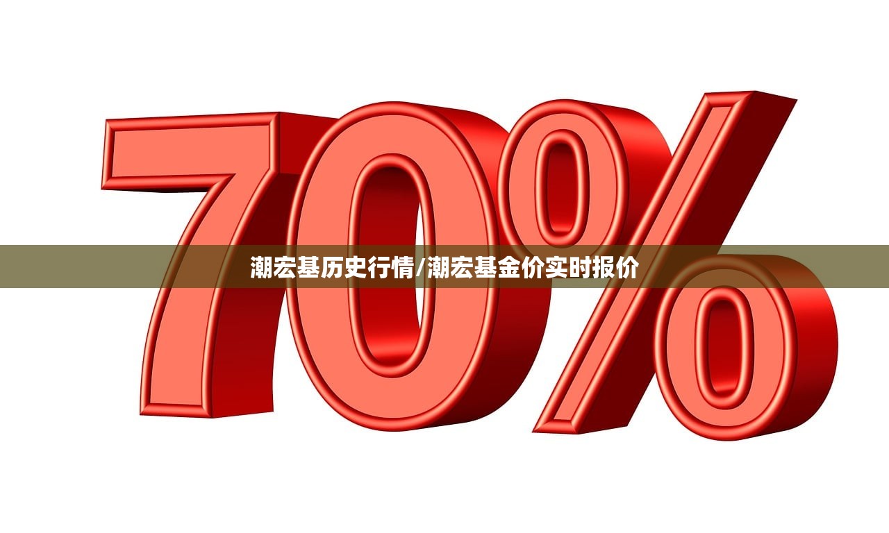 潮宏基历史行情/潮宏基金价实时报价