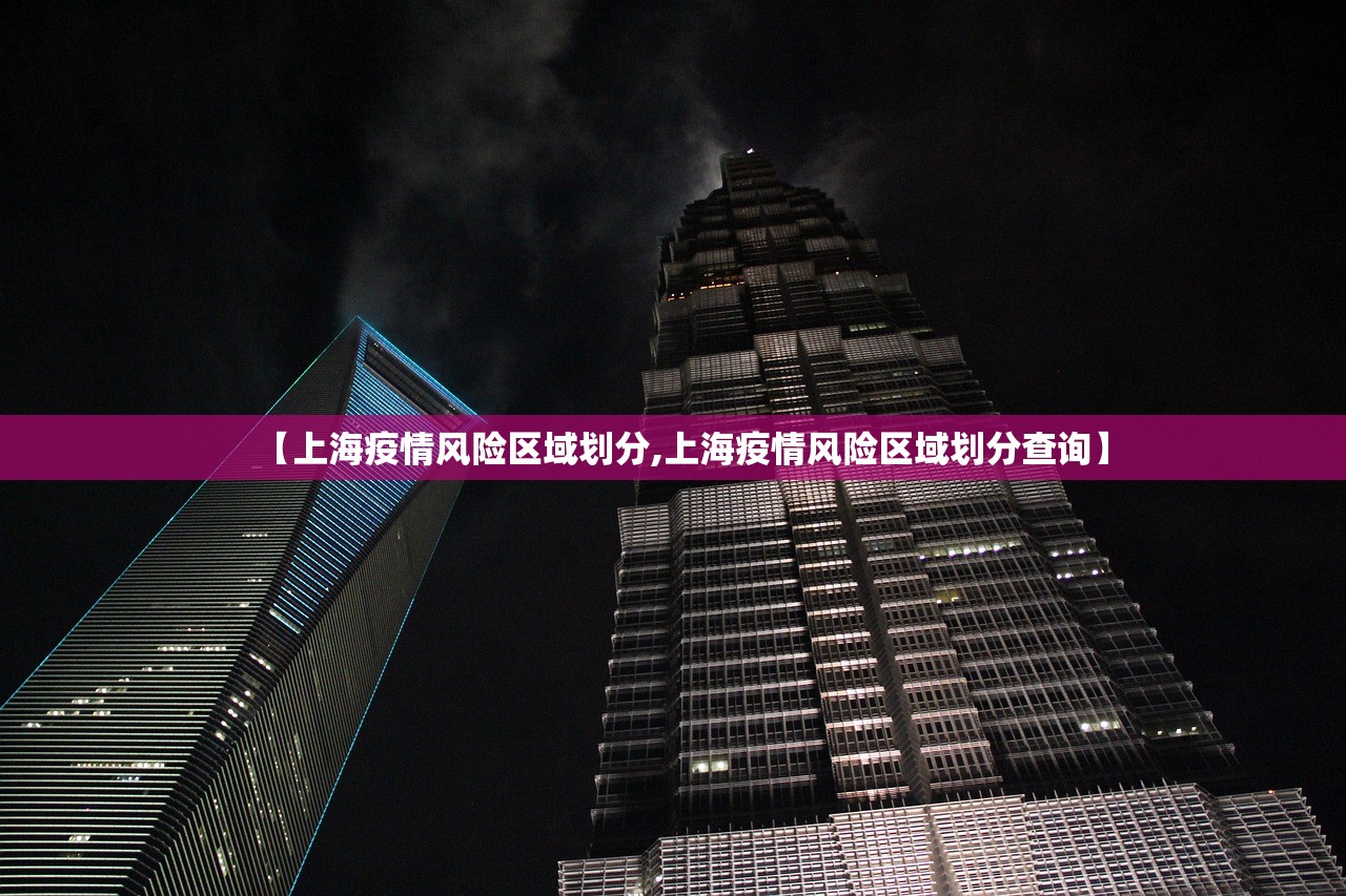 【上海疫情风险区域划分,上海疫情风险区域划分查询】 【上海疫情风险区域划分,上海疫情风险区域划分查询】