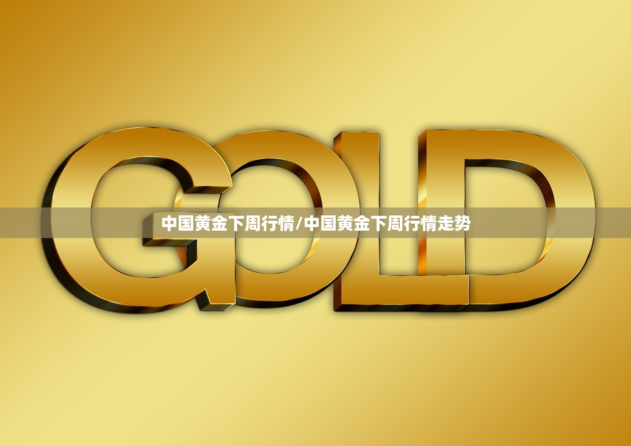 中国黄金下周行情/中国黄金下周行情走势 中国黄金下周行情/中国黄金下周行情走势