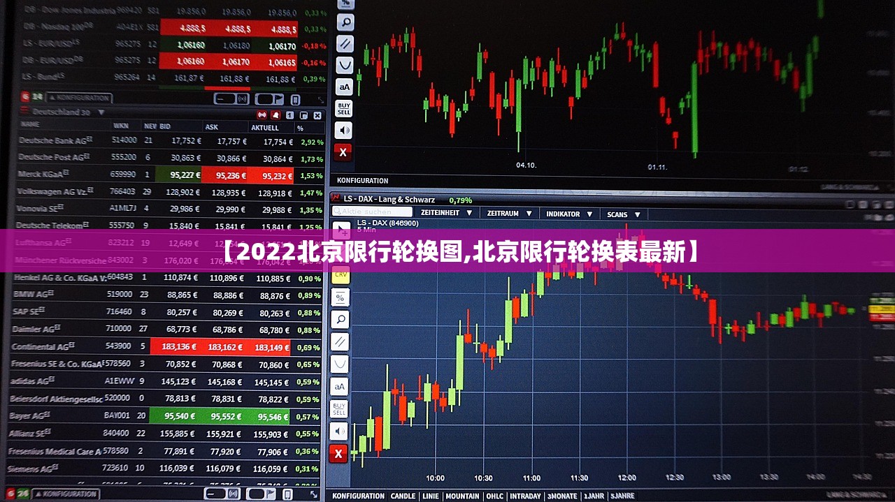 【2022北京限行轮换图,北京限行轮换表最新】 【2022北京限行轮换图,北京限行轮换表最新】