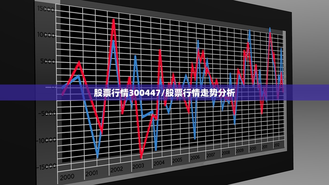 股票行情300447/股票行情走势分析 股票行情300447/股票行情走势分析