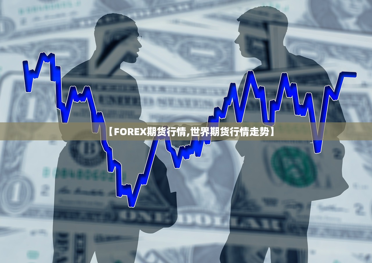 【FOREX期货行情,世界期货行情走势】