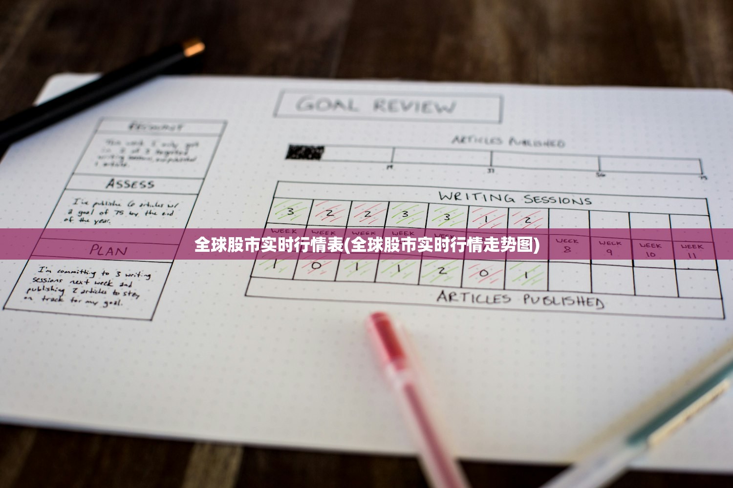 全球股市实时行情表(全球股市实时行情走势图)