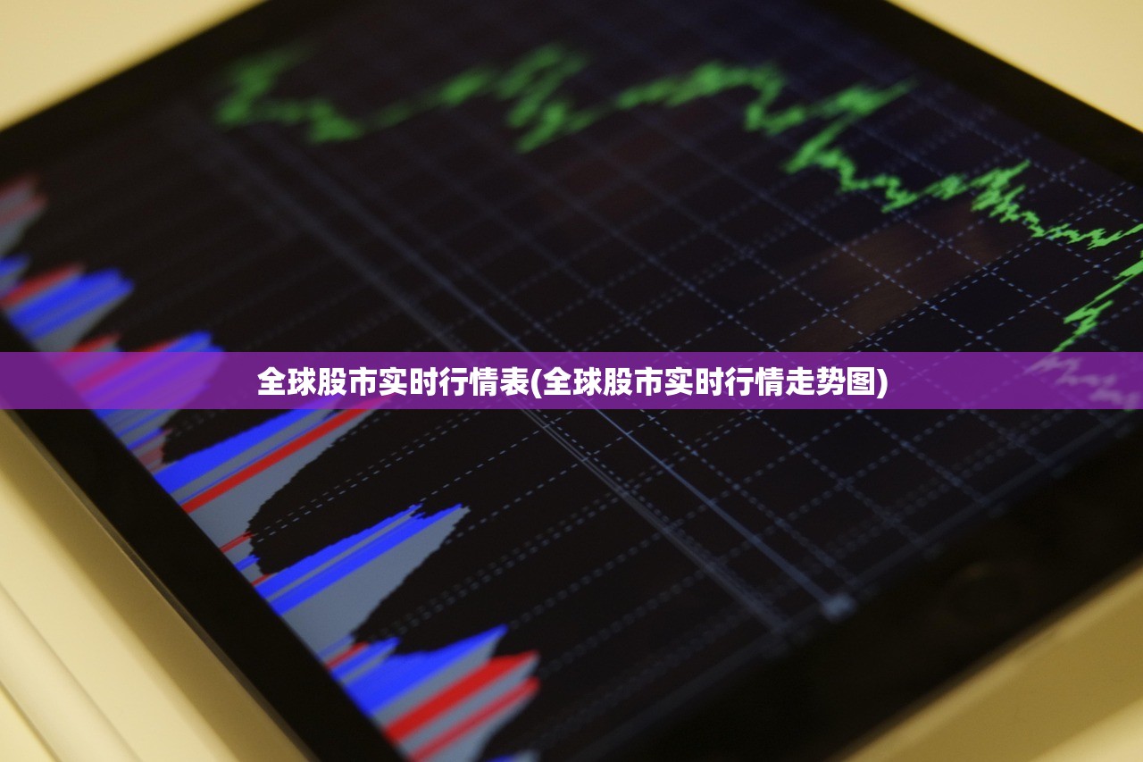 全球股市实时行情表(全球股市实时行情走势图)