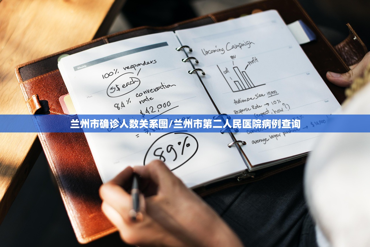兰州市确诊人数关系图/兰州市第二人民医院病例查询