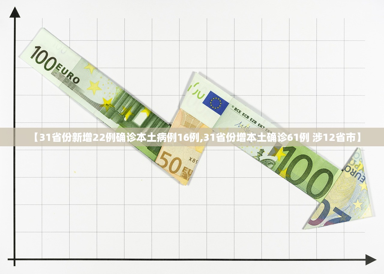 【31省份新增22例确诊本土病例16例,31省份增本土确诊61例 涉12省市】 【31省份新增22例确诊本土病例16例,31省份增本土确诊61例 涉12省市】