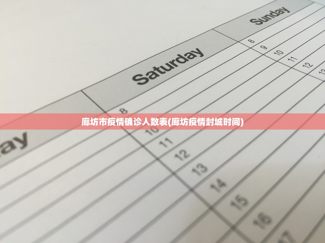 廊坊市疫情确诊人数表(廊坊疫情封城时间) 廊坊市疫情确诊人数表(廊坊疫情封城时间)
