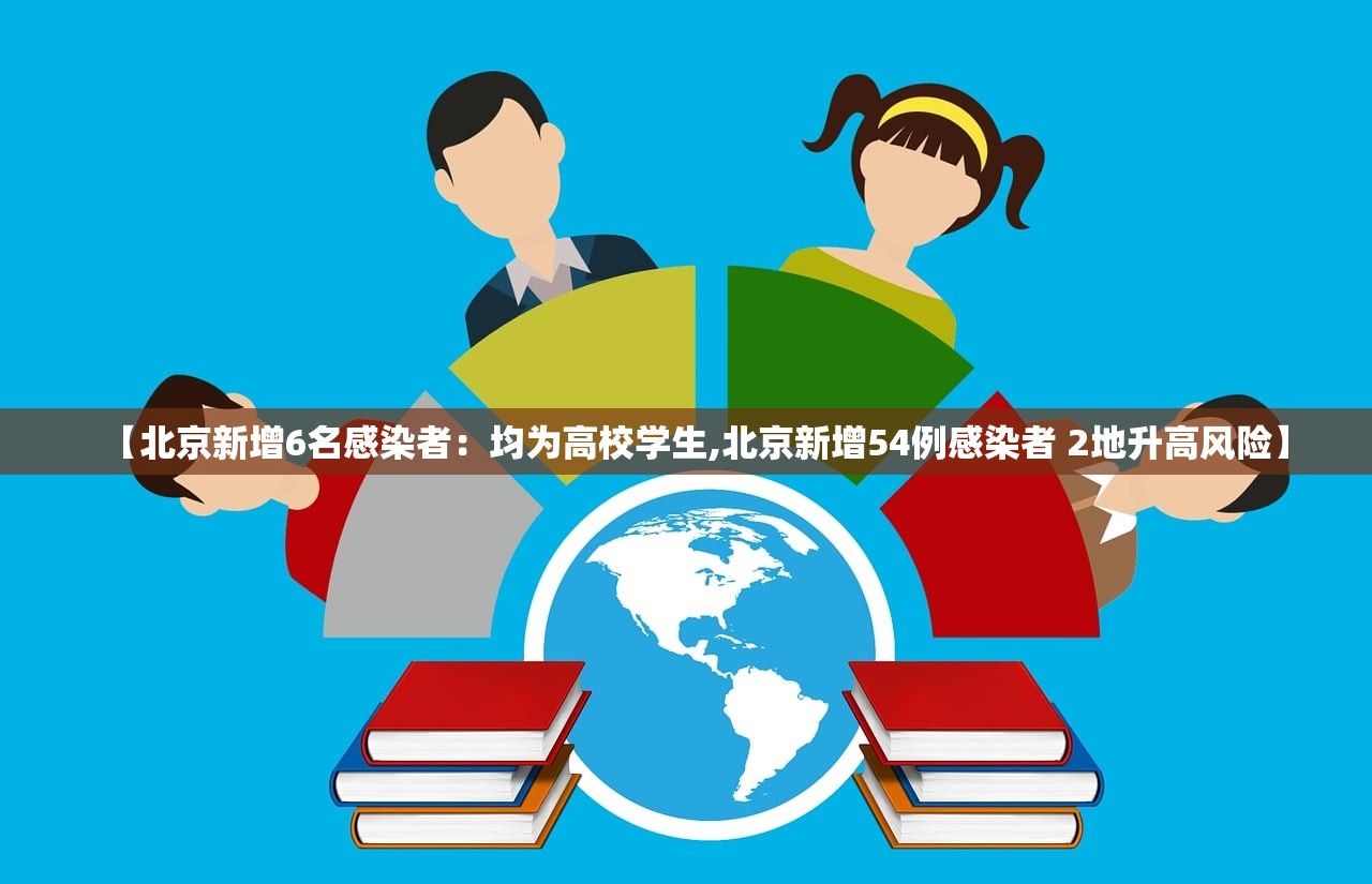 【北京新增6名感染者：均为高校学生,北京新增54例感染者 2地升高风险】