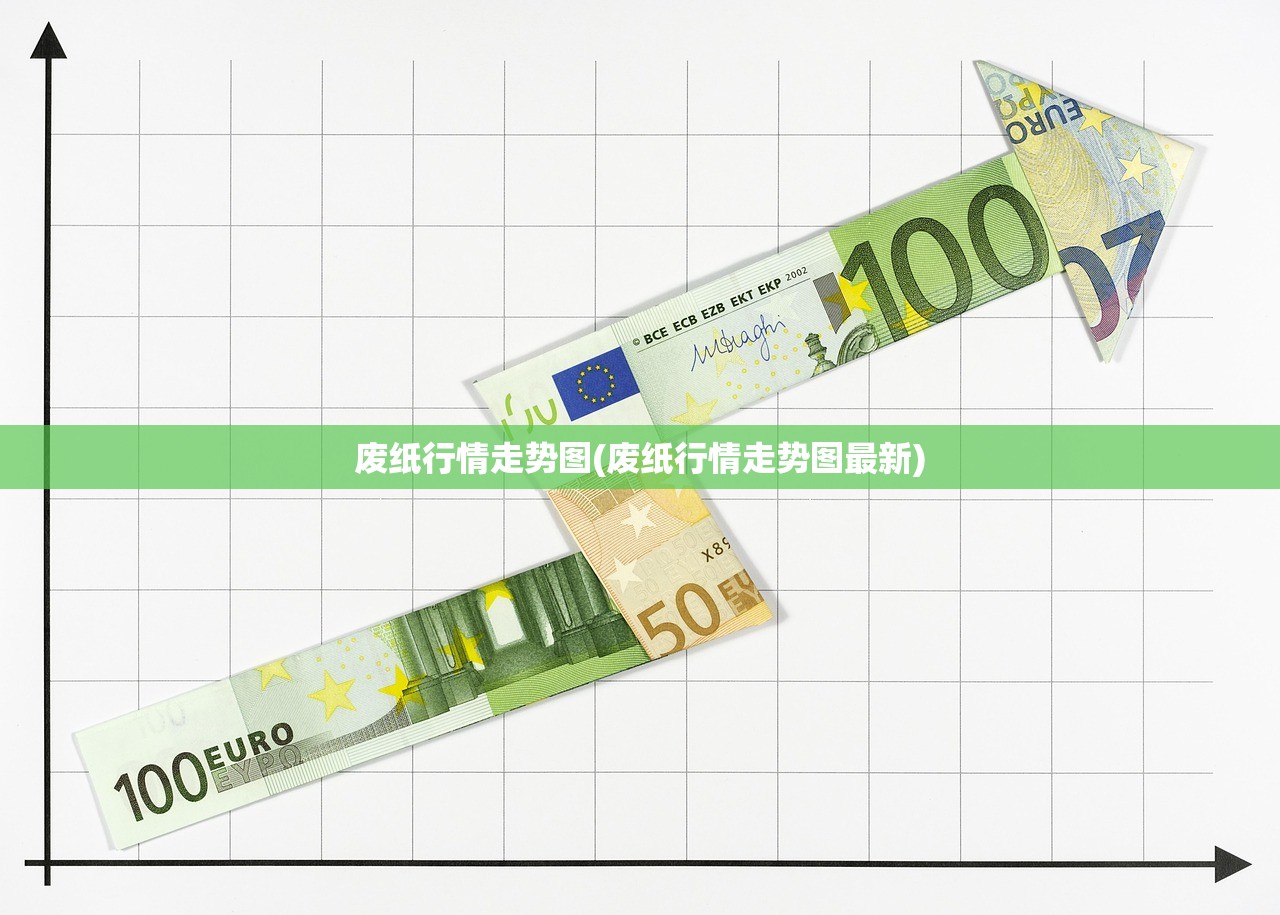 废纸行情走势图(废纸行情走势图最新) 废纸行情走势图(废纸行情走势图最新)