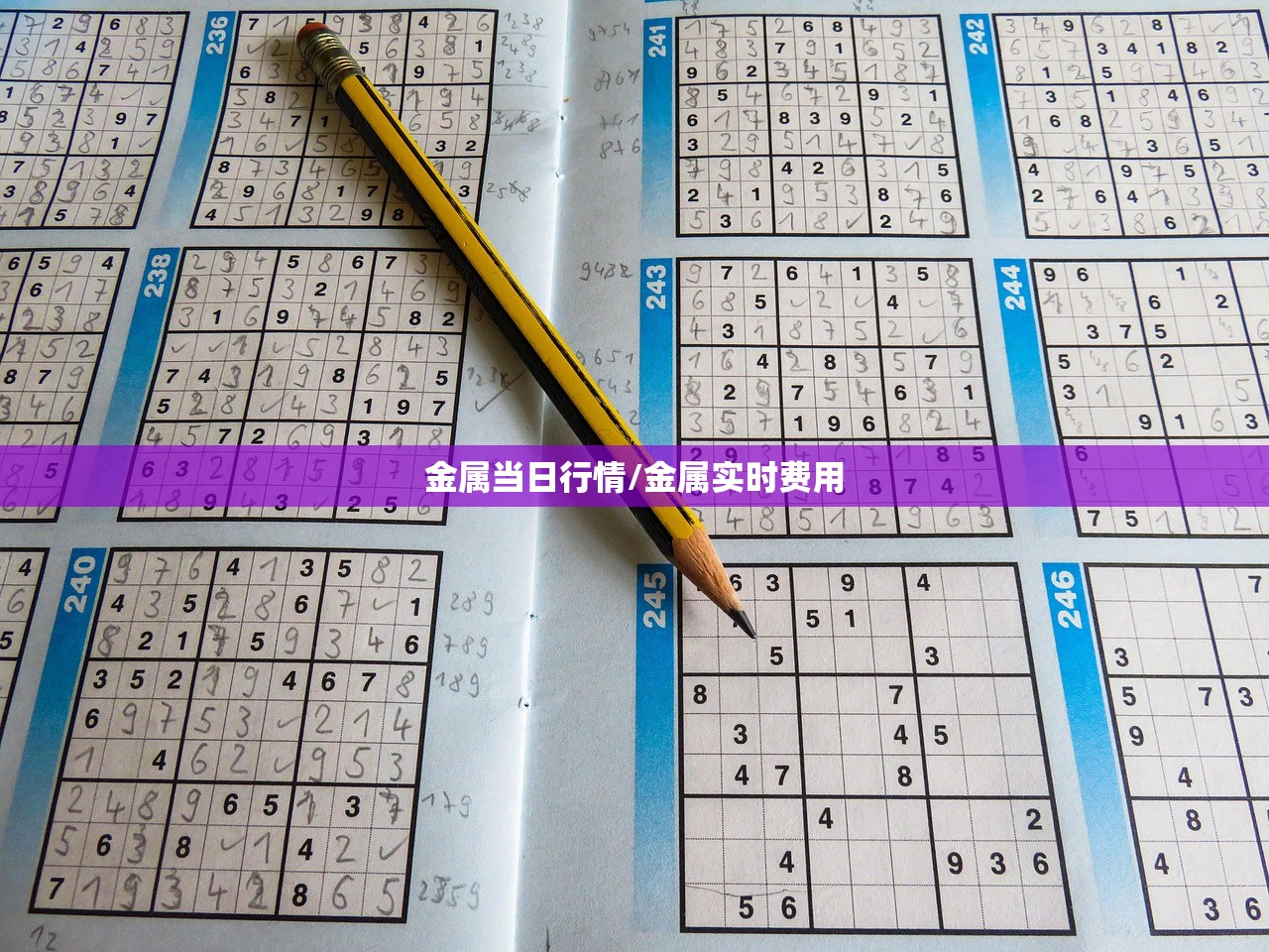 金属当日行情/金属实时费用