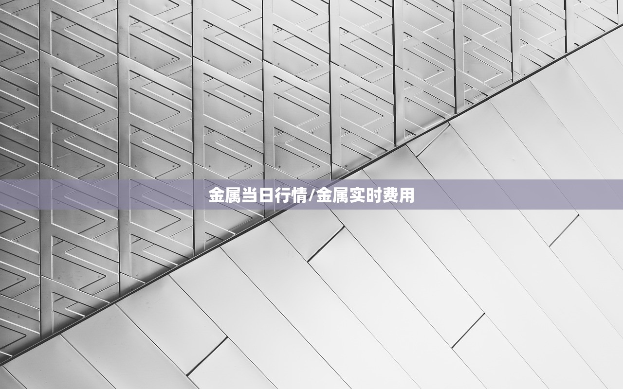 金属当日行情/金属实时费用