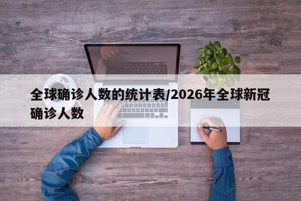 全球确诊人数的统计表/2026年全球新冠确诊人数